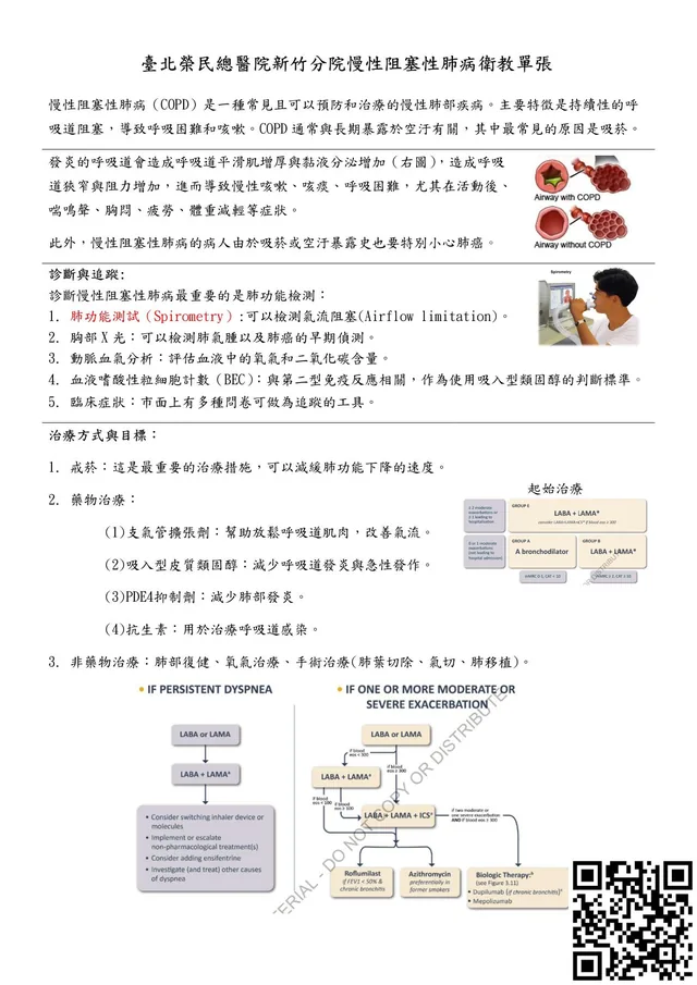 COPD 慢性阻塞性肺病衛教