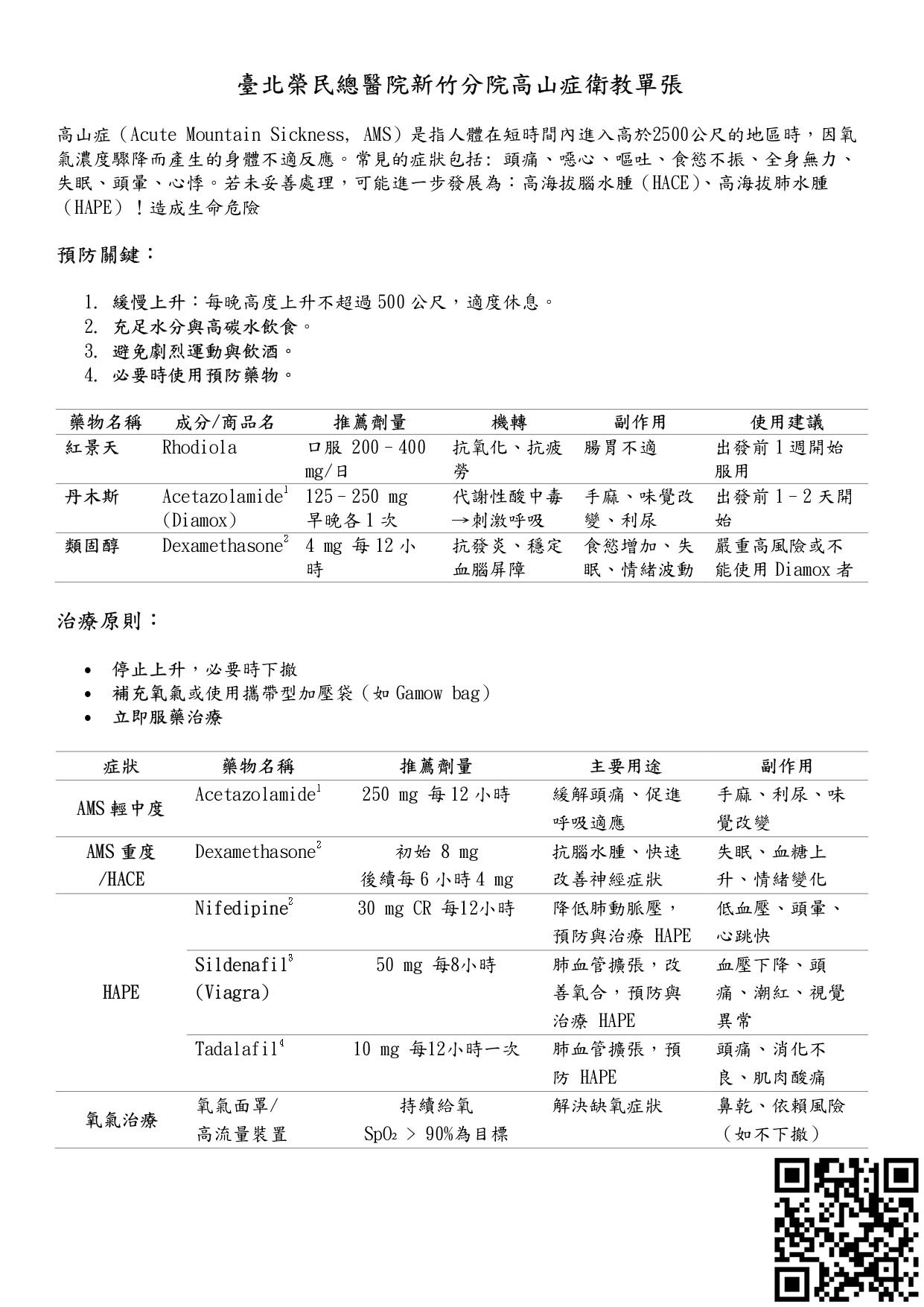 高山症衛教