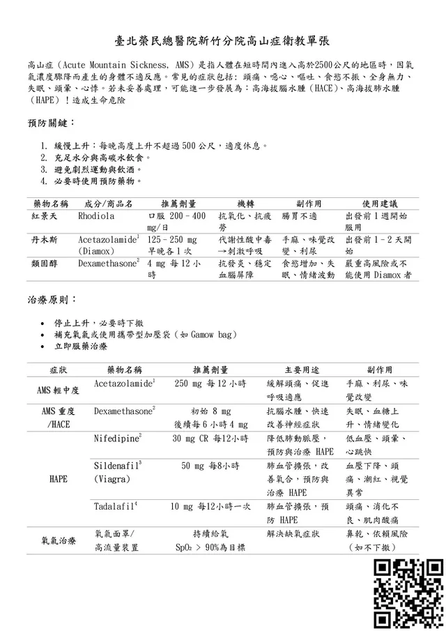高山症衛教