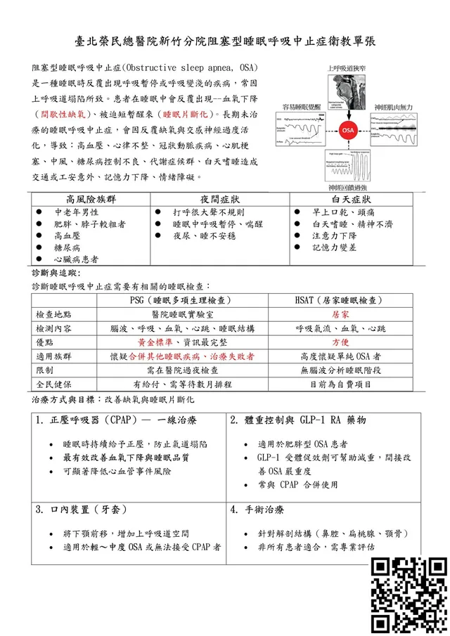 睡眠呼吸中止症衛教